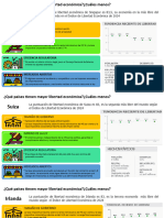 Economia Publica