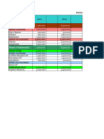 TOP TOP Analisis Financiero Vert, Horiz Financieras Por Resolver