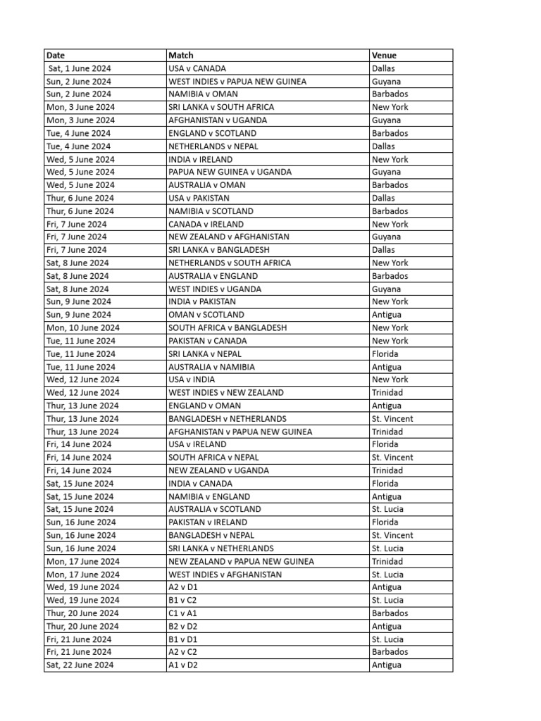 T20 World Cup 2024 Schedule XLSX Sheet1 PDF England Cricket Team National Sports Teams