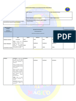 Oficios Planificación Sala Cuna 29 Al 3 de Abril