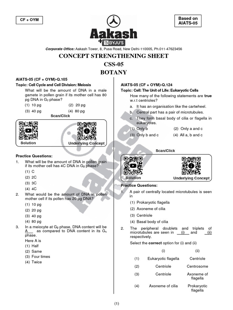 Concept Strengthening Sheet (CSS-05) Based On AIATS-05 (CF+OYM ...