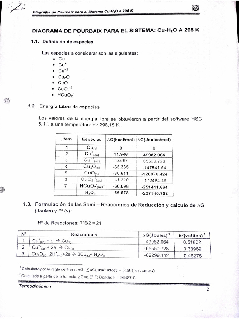 Diagrama de Pourbaix PDF