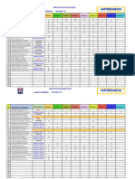 Registro de Evidencias 1° y 2° Año