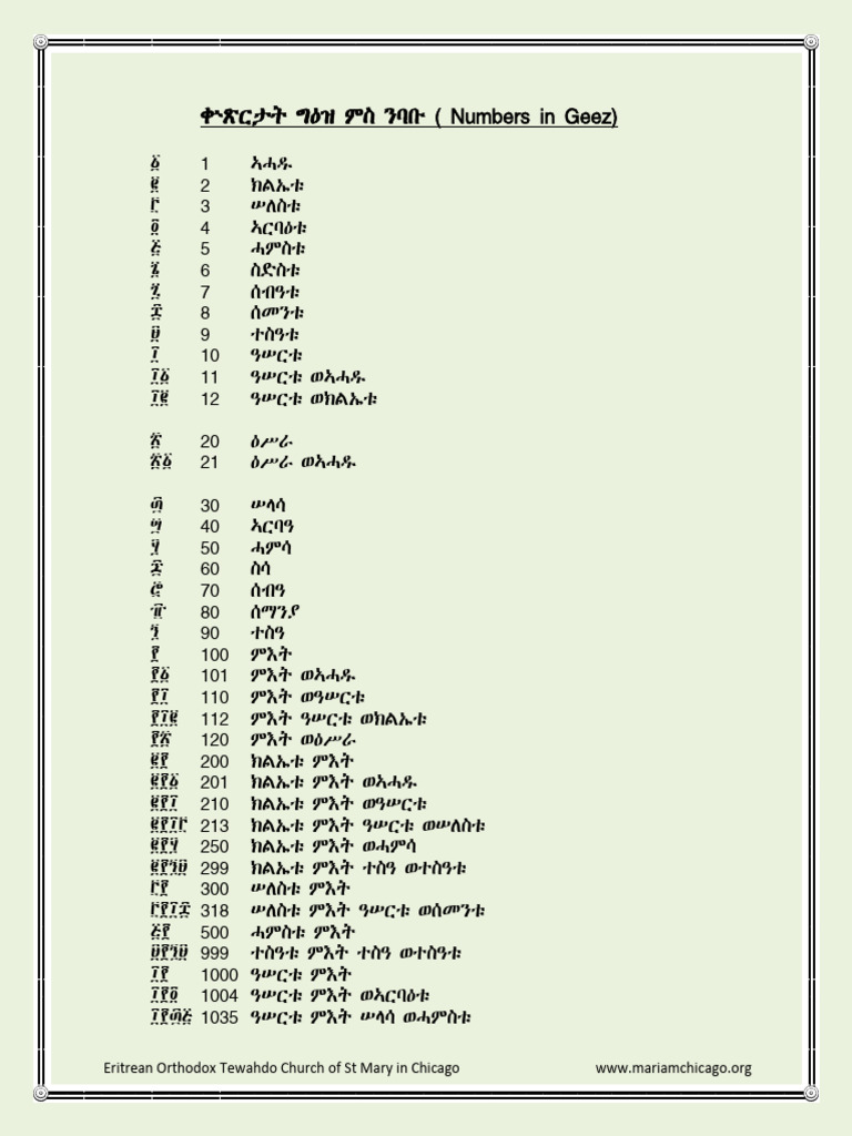 Ge Ez Numbers In Words