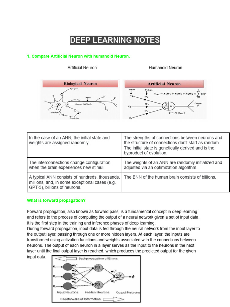DEEP LEARNING Paper | PDF | Artificial Neural Network | Deep Learning