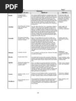 Download Hamlet MWDS 3 by shelby6245 SN72841373 doc pdf