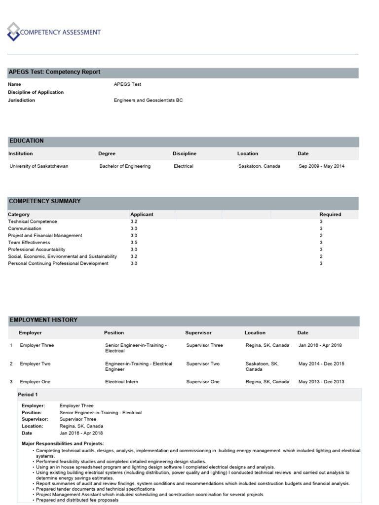 PEO Validator Competency Overview | PDF | Employment | Project Management