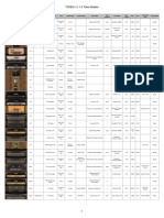 TONEX Premium Tone Models