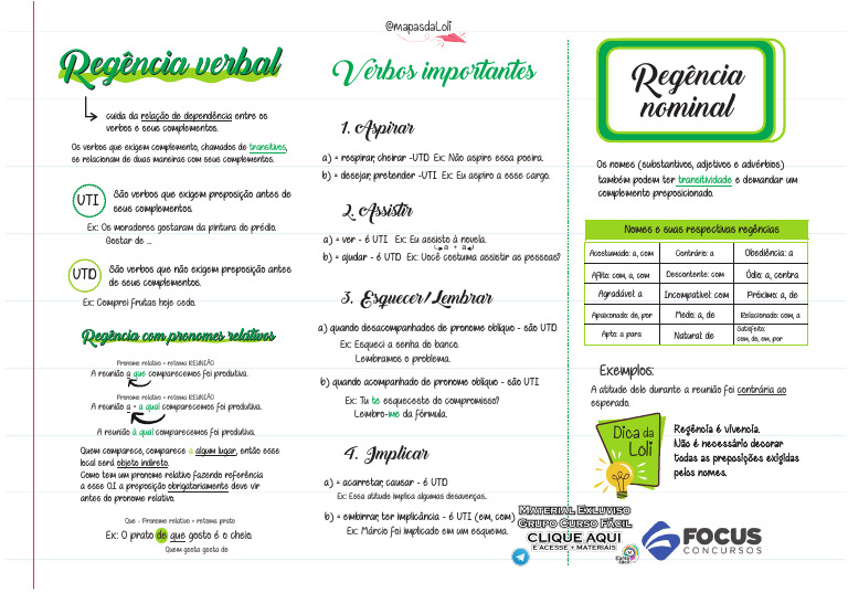 Mapa Mental Regência Verbal e Nominal | Download grátis PDF | Pronome ...