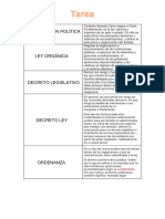 Homework Economia