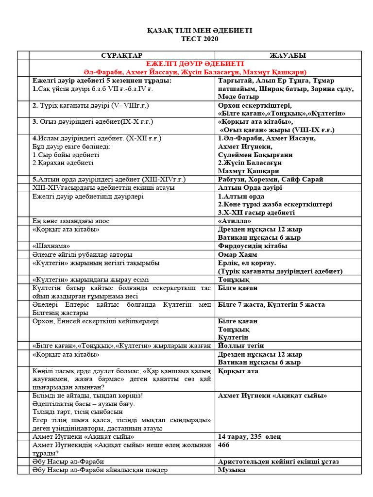 Треннидің аузына каммингінің видеосы