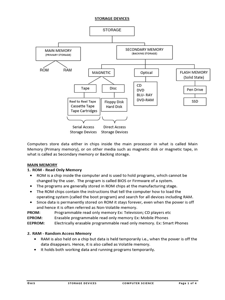 Overview of Computer Storage Devices | PDF | Computer Data Storage ...