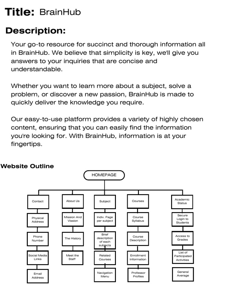 Website Outline | PDF