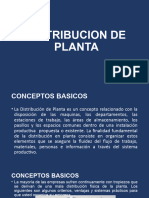 Distribucion de Planta I-2023 SV