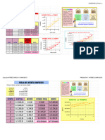 Copia de GOOGLE SHEETS - INTERÉS SIMPLE Y COMPUESTO