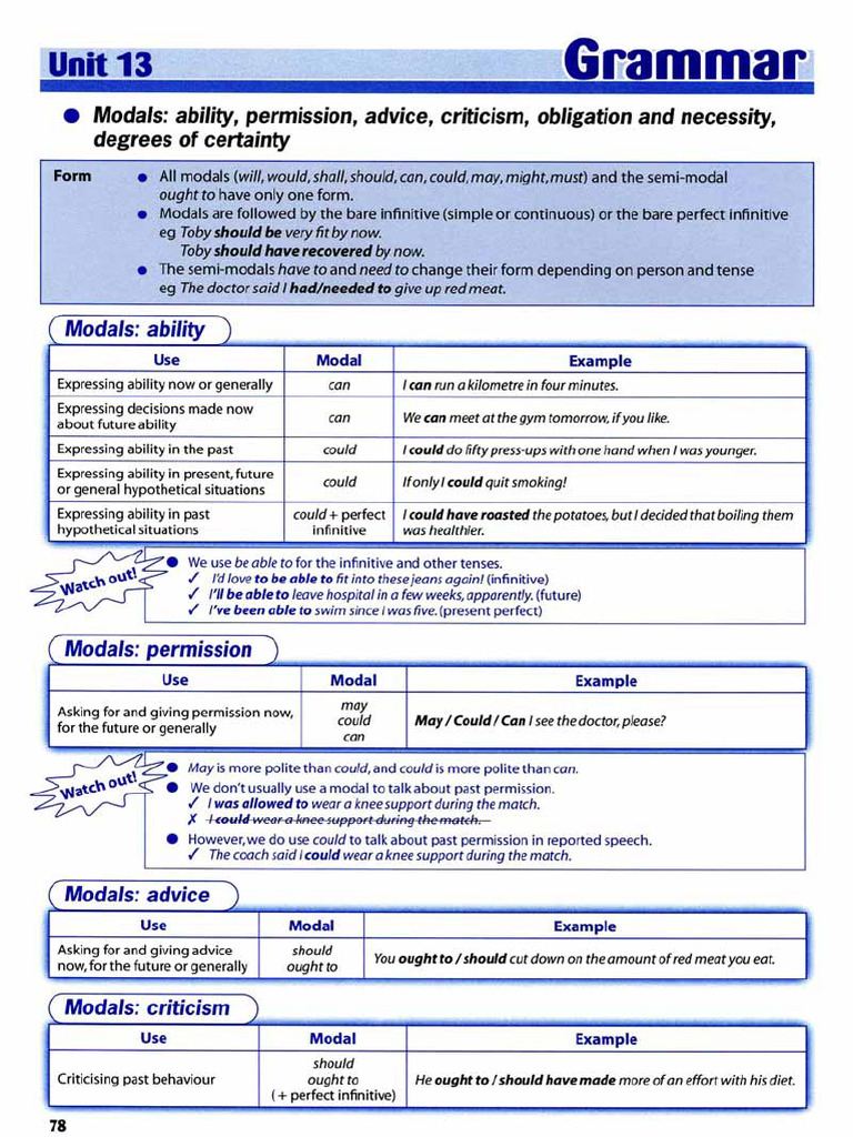 b2 13 Modals | PDF