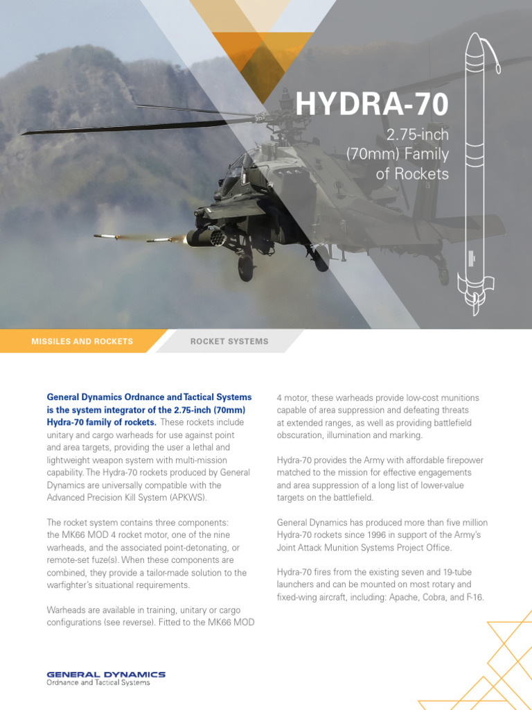 Hydra-70 Rocket System Overview | PDF | Missile Types | Missile