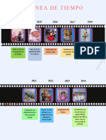 Plantilla Word para Linea de Tiempo Personal - 2024