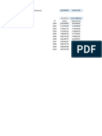 Poblacion Lineal Exponencial y Geometrica