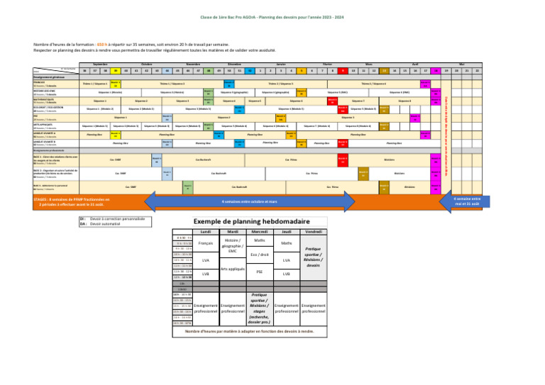 Planning Devoirs 1ère Bac Pro AGOrA 2023-2024 | PDF