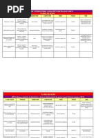 Modelo 2 Planilha 5w 2h