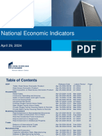 National Economic Indicators