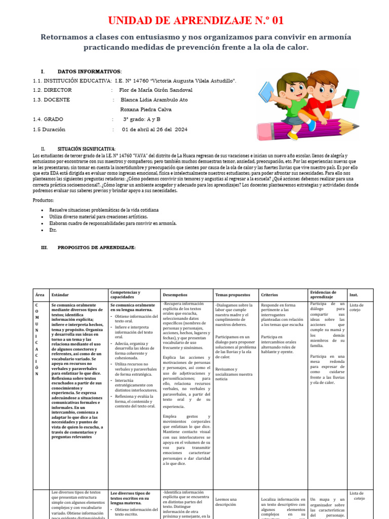 Unidad de Aprendizaje 1 | PDF | Las emociones | Metodología de encuesta