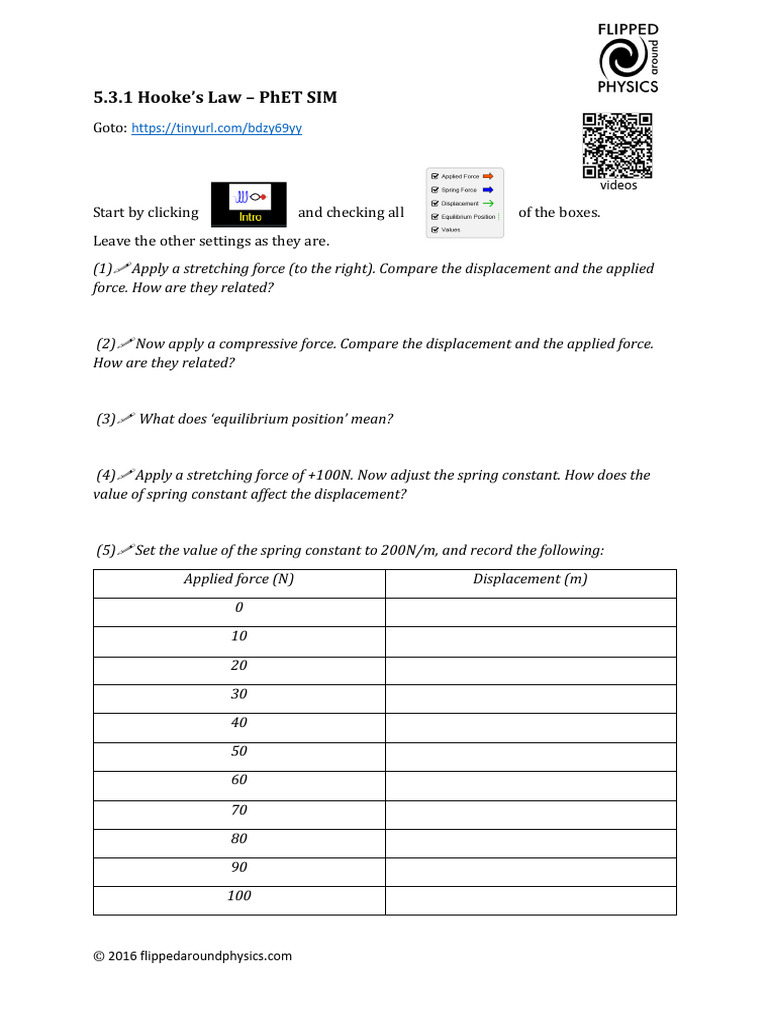 5.3.1 Hookes Law - Phet Sim | PDF | Force | Applied Mathematics