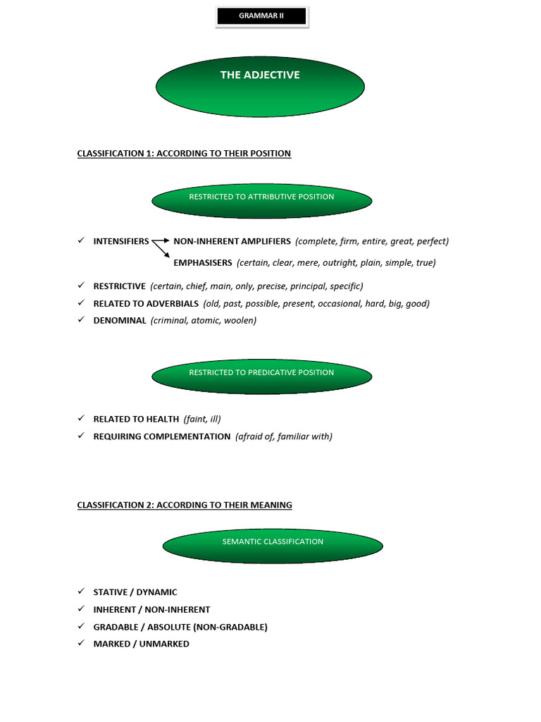 Adjective and Adverb Classifications Guide | PDF | Adjective | Adverb