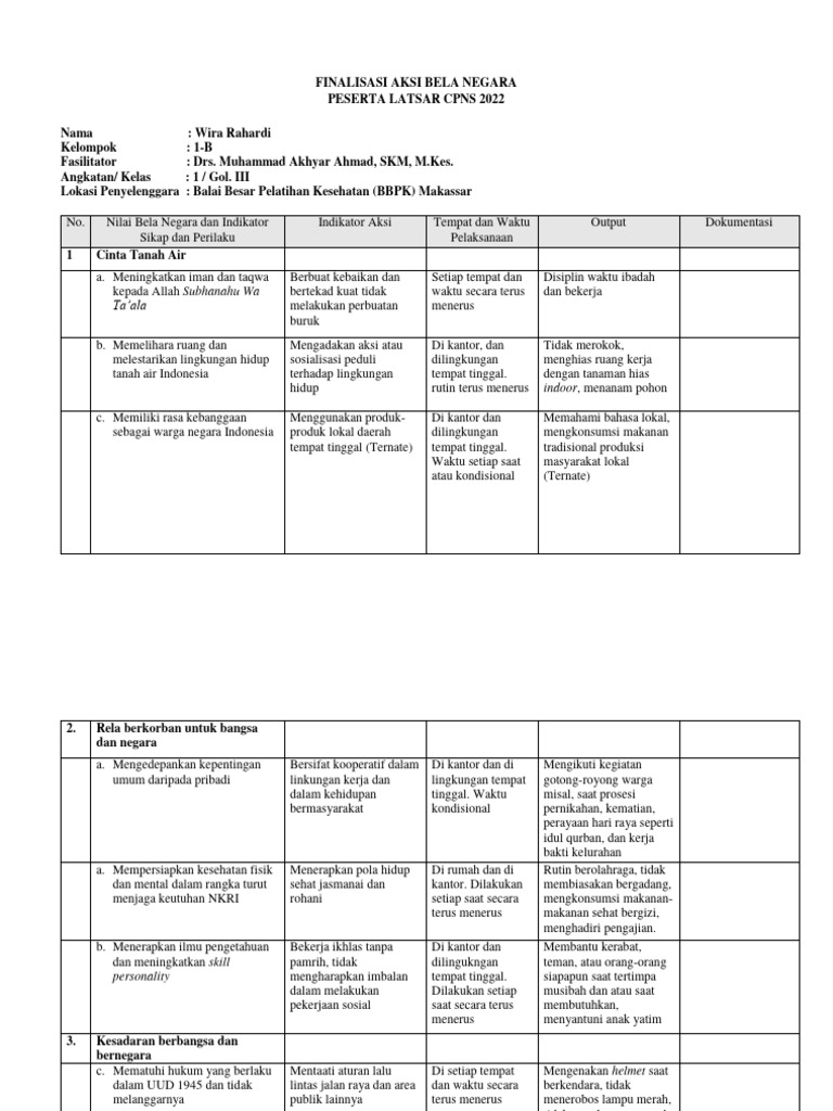 Tugas finalisasi rencana aksi bela negara pdf