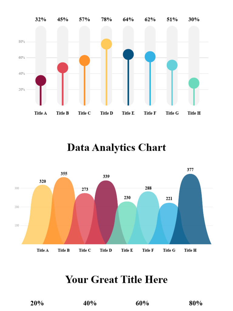 Charts & Graphs | PDF