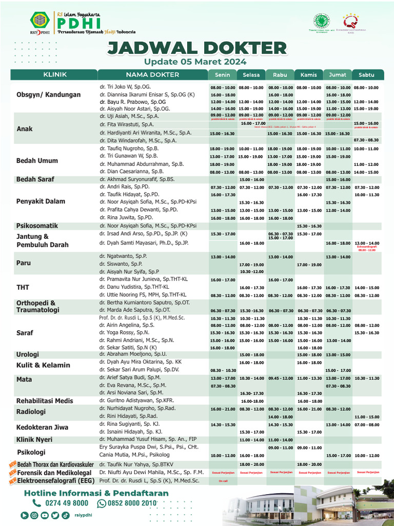 Brosur Jadwal Dokter Update 5 Maret 2024 Pdf
