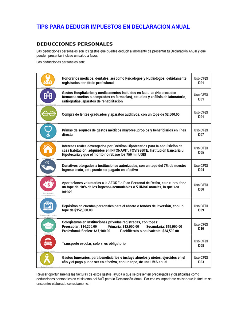 Deducciones Personales para 2024-2025 | PDF | Economias | Servicios ...