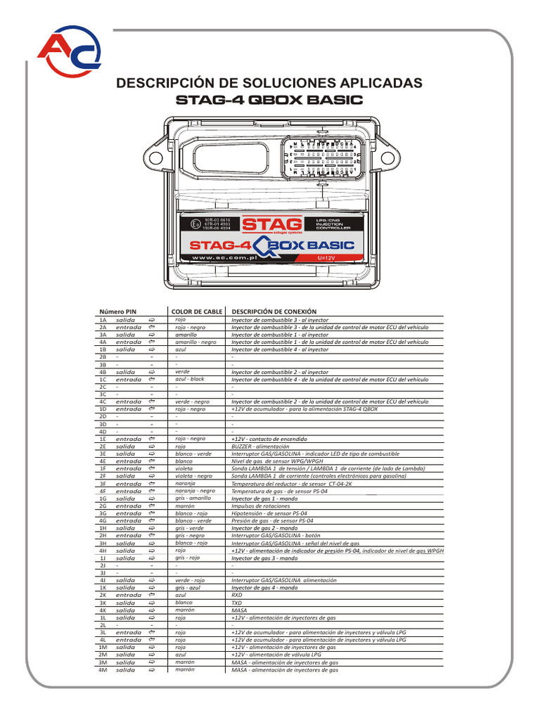 STAG-4 QBOX BASIC - Leads Description - (2016.09.06) - ES | PDF ...