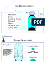 Sistema Hidroneumatico