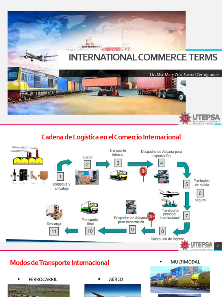 Incoterms visual data 7