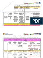 Borang Catch-Up Plan - (4UM, 4UKM Dan 4UITM)