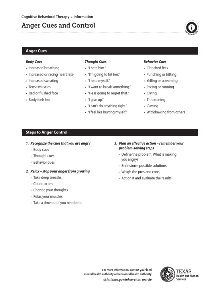 Understanding Anger Cues and Control | PDF | Anger | Behavioural Sciences