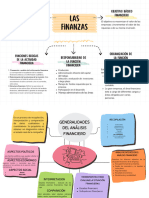 Organizador Grafico Conceptual Doodle Multicolor