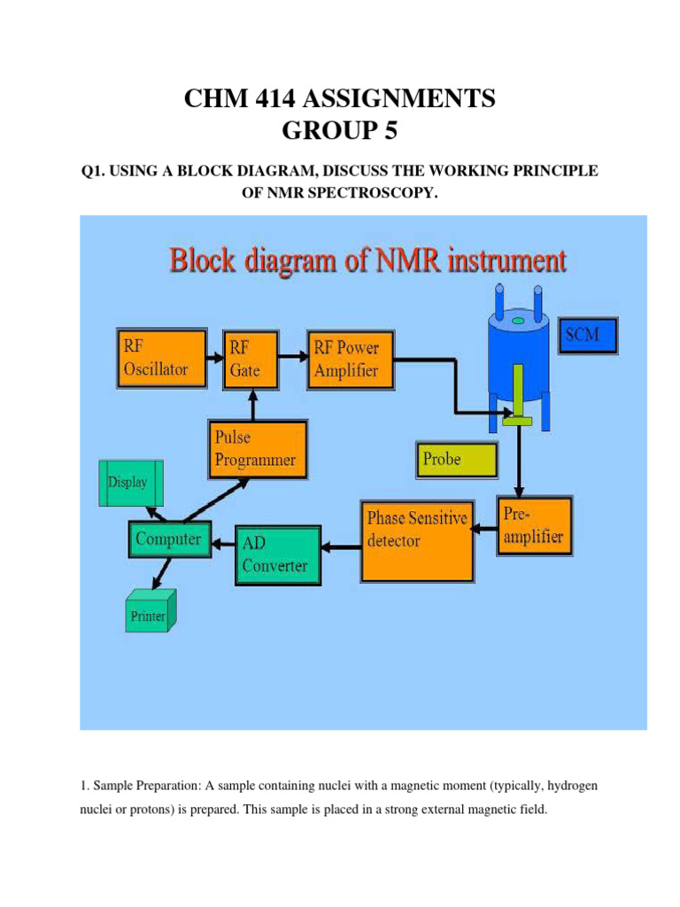 Chm 414 Assignments Pdf Nuclear Magnetic Resonance Relaxation Nmr