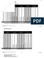 Residential Energy Tax Credit Projects Through 2009