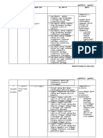 RPT Sains THN 2 2024-2025