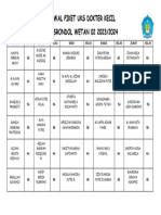 JADWAL PIKET UKS DOKTER KECIL