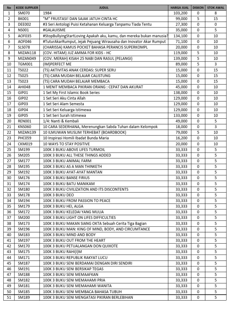 Bilyardda jinsiy aloqa