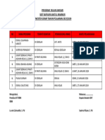 Program Bulan Januari