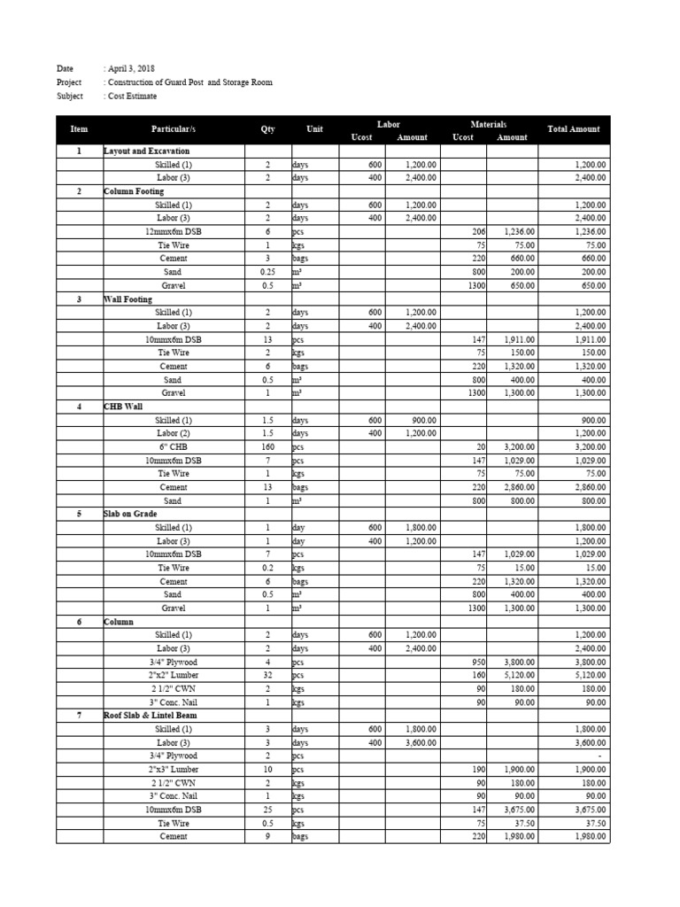 estimate-pdf-building-engineering-building-materials
