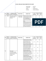 Kisi-kisi ASTS Sem.2_Kelas 4_Kurmer_IPAS