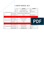 Hasil Rapat Diskusi Ak 5