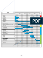 2.1.3 JADWAL PEKERJAAN