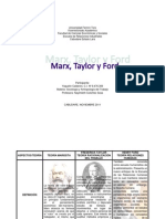 Cuadro - Comparativo - Teoría de Marx, Taylor y Ford